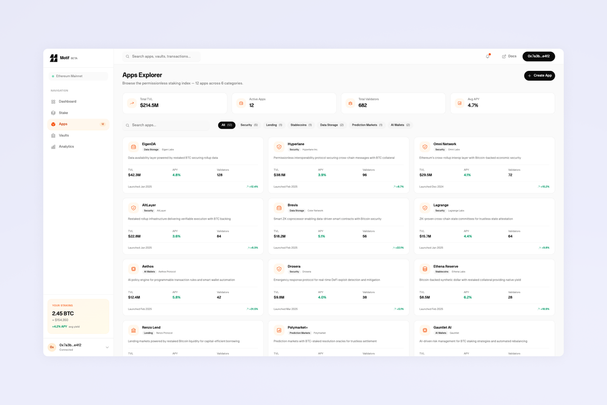 Motif product screen