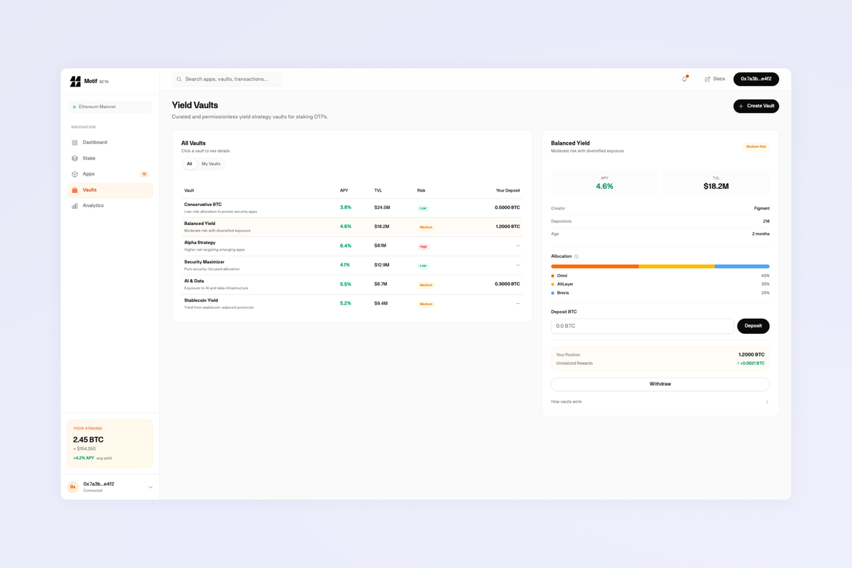 Motif product screen