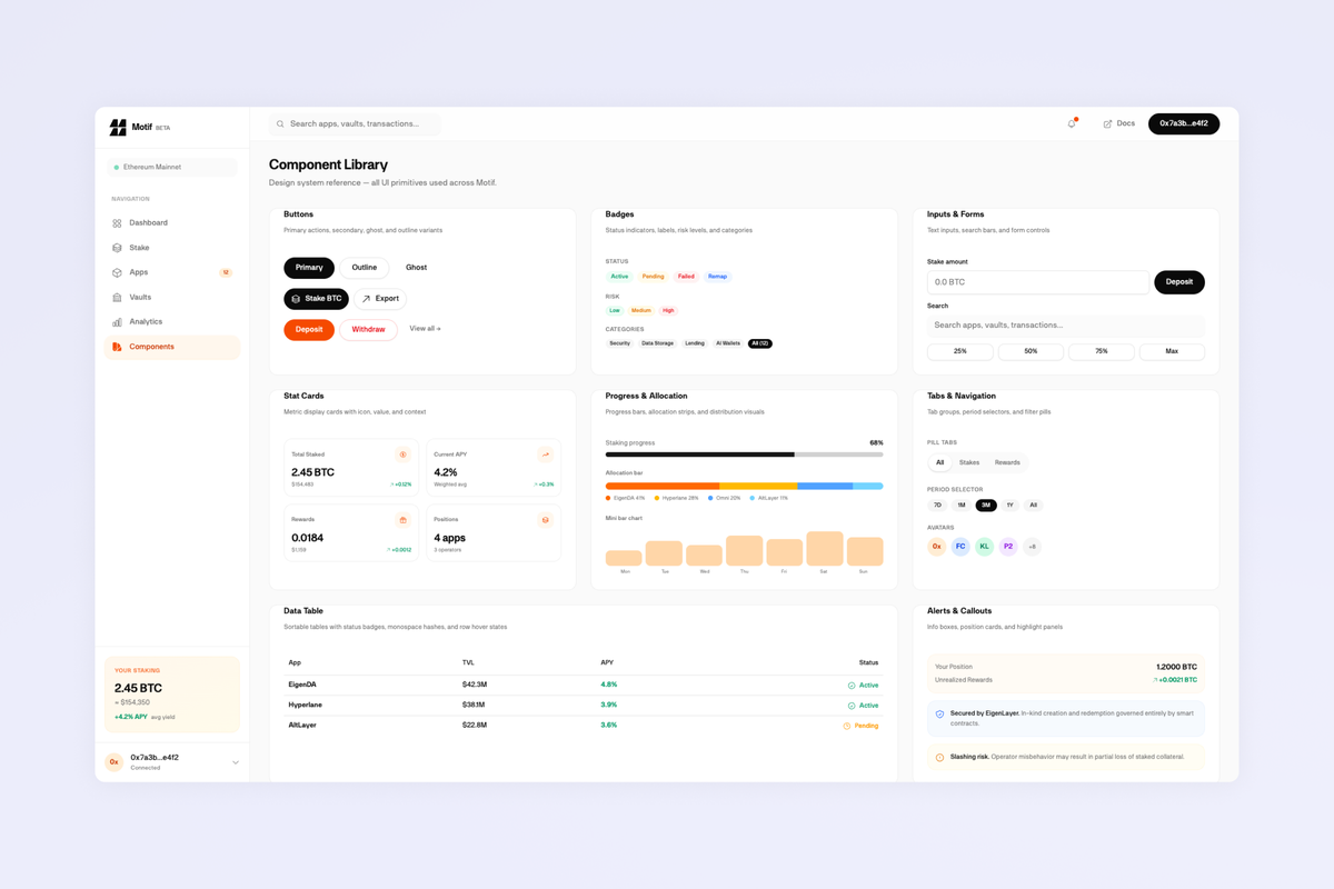 Motif full-width visual