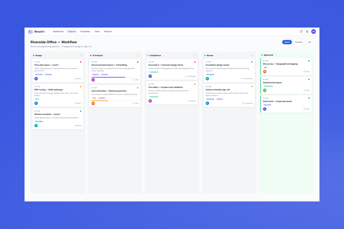 StructAI full-width visual