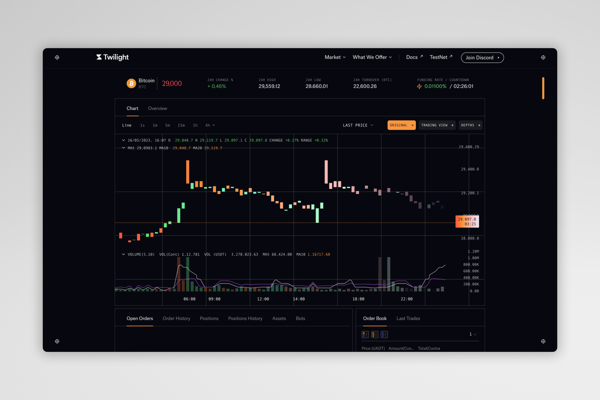 Twilight product screen