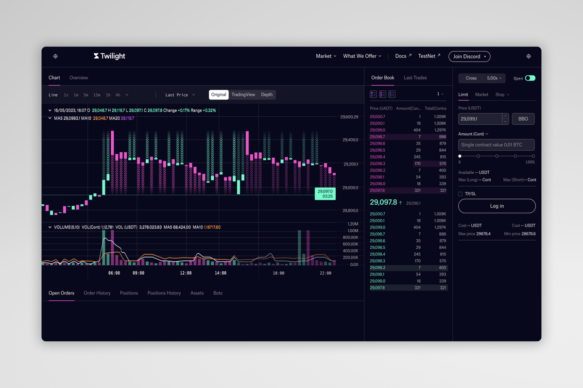 Twilight product screen