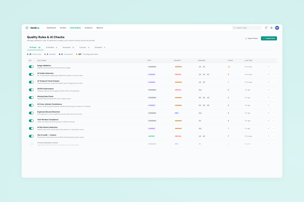 Veridica AI rules configuration